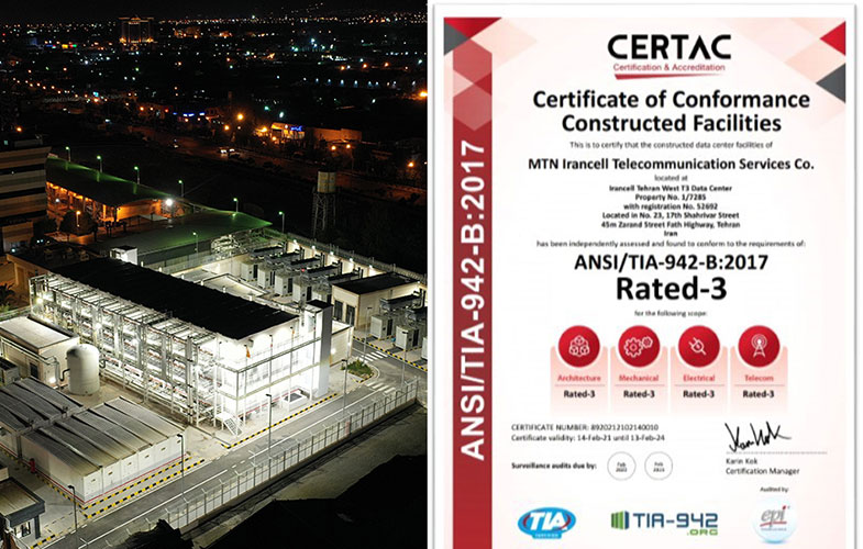 irancell datacenter certificate