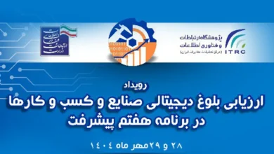 ارائه مدل تحول دیجیتال ایرانسل در همایش ارزیابی بلوغ دیجیتال صنایع کشور 2 Untitled 1 1