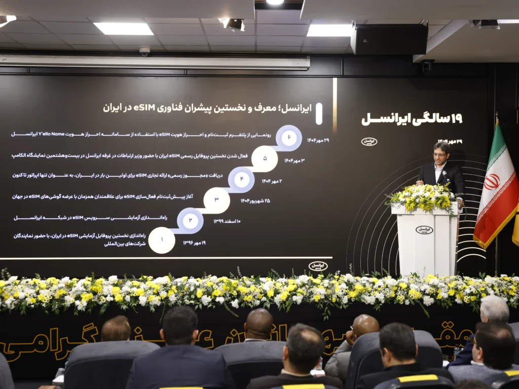 بابل نخستین «شهر تمام 5G» ایران شد 12 irancell 19th birthday projects inauguration 14