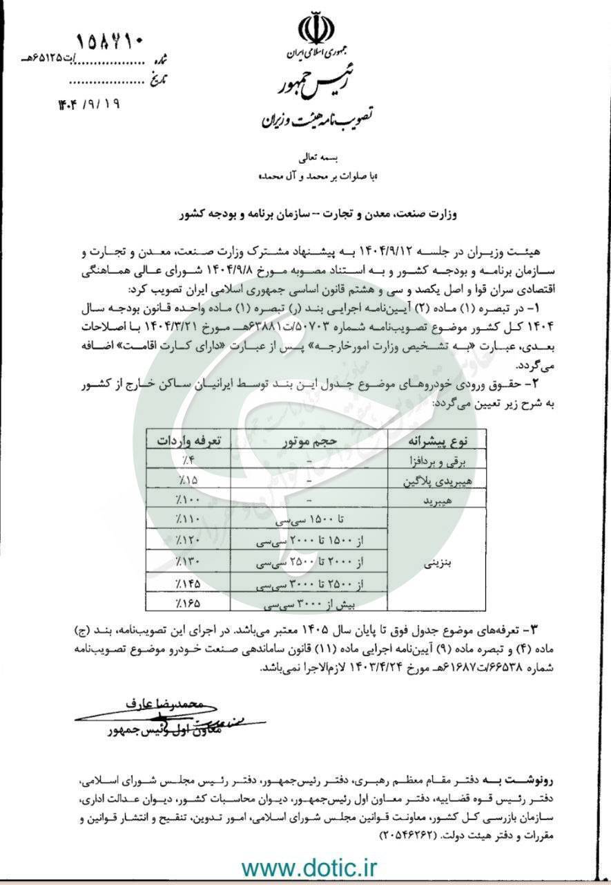 آییننامه واردات خودرو دوباره اصلاح شد 3 آییننامه واردات خودرو دوباره اصلاح شد