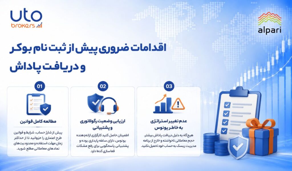 بونوس معاملاتی فارکس؛ چگونه قبل از ثبتنام ارزش واقعی آن را بسنجیم؟ 3 G3zZL6ZP2tRS5qyTZNPyPvAUxS8L7cYXw0WkDPRb