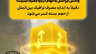 announcement international internet usage