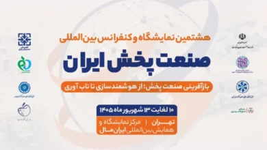 Iran distribution industry exhibition 2026 1024x768 1