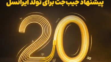 20th birthday jibjet cashback offer